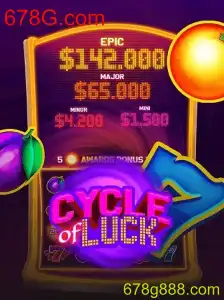 Explorando o Ciclo da Sorte no Jogo CycleofLuck